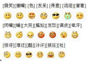 吃瓜表情符号是什么意思啊,网络社交中的幽默与调侃